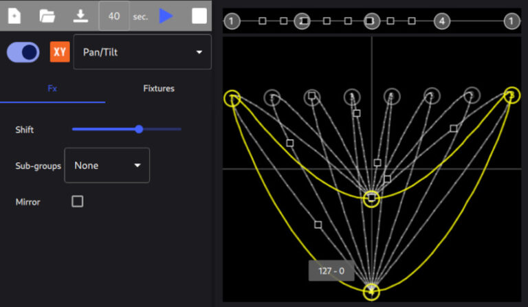 DMX Lighting Software - Free Control Software